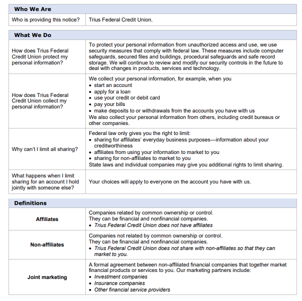 Privacy Agreement Who we are, what we do, definitions